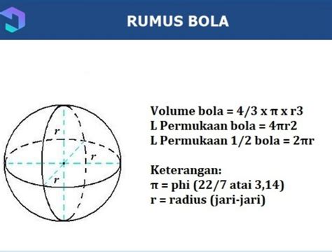 Maybe you would like to learn more about one of these? Rumus Volume Bola Dan Luas Permukaan Bola Dengan Contoh Soal
