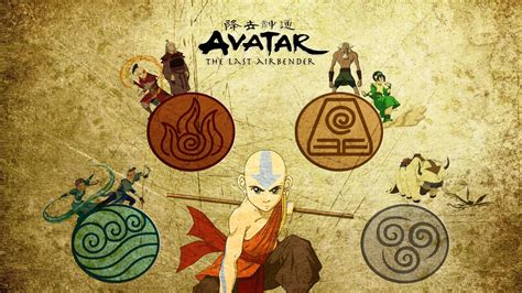 100 Avatar The Last Airbender Wallpapers