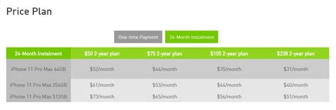 Enjoy rm0 upfront payment, 0% interest rate, free phone upgrade, and 365 phone protection. StarHub first to release iPhone 11 and 11 Pro price plans ...