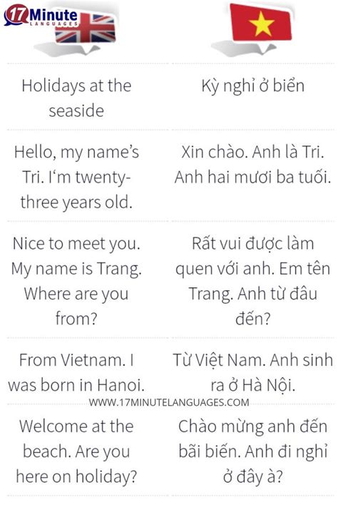 Learn Vietnamese In Only 17 Minutes Per Day Full Language Course