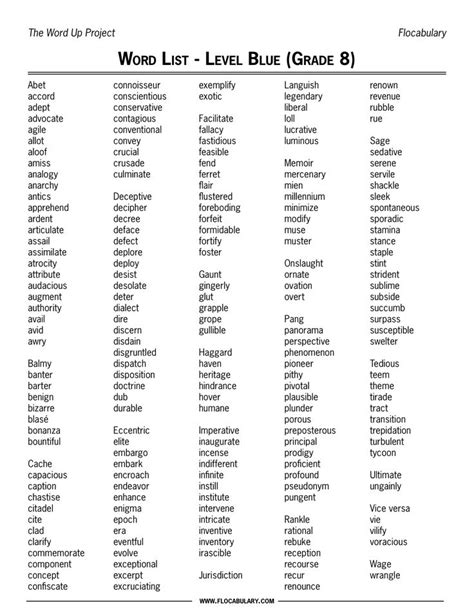 8th Grade Vocabulary Word List Spelling Words List Grade Spelling