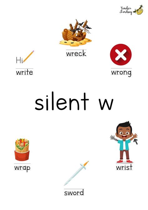 Silent W Poster By Teacher Lindsey Cvc Words Kindergarten English