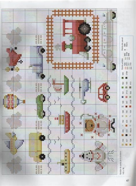 Turning artwork into cross stitch patterns using macstitch/winstitch cross stitch software. Pin on Knits