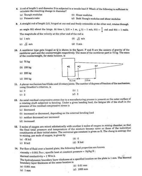 Tech/me will be one of the dreams for many engineering graduates in india. GATE Mechanical Engineering Exam Question Paper - 2019 2020 2021 Student Forum