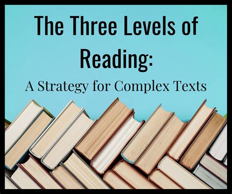 The Three Levels Of Reading A Strategy For Complex Texts — Bespoke Ela