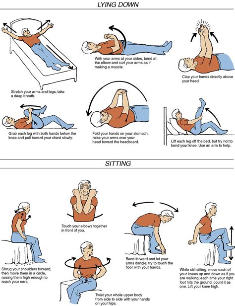 Printable Arm Exercises For Elderly Pull Your Shoulders Back And Down