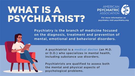 What Is Psychiatry