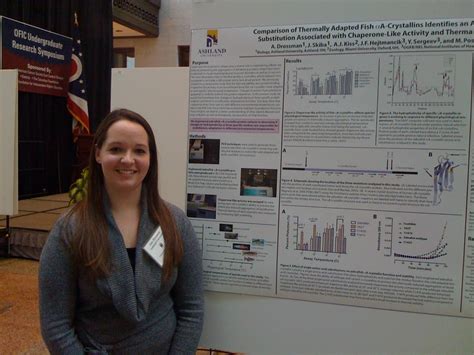Ashland Science News Ashland Science Students Present Research At The