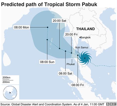 Thailand Pabuk Thousands Emerge From Shelter As Storm Passes Bbc News