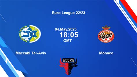 Maccabi Tel Aviv Vs Monaco Livescore Match Events Mta Vs Mnc Euro