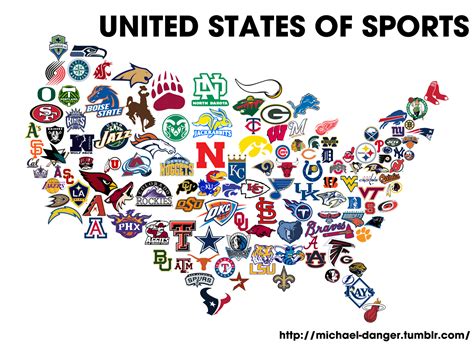 Sports Logo Spot United States Of Sports