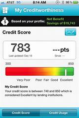 Pictures of 680 Fico Score Mortgage Rate