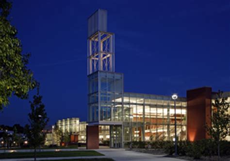 Metropolitan Community College Area Profile 2020 21 Omaha Ne