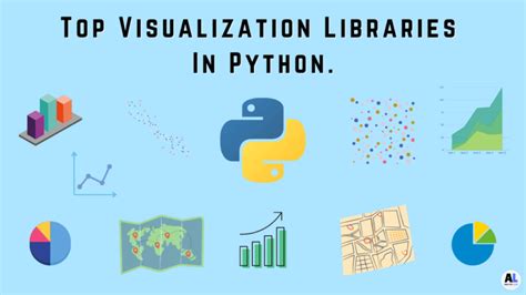 Python Data Visualization Libraries Data Scientists Should Know Riset