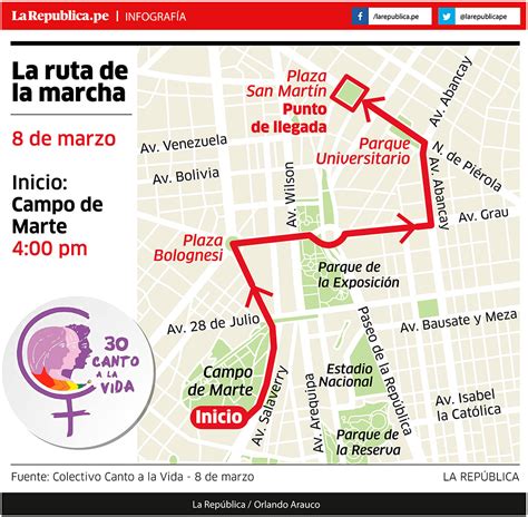 Todasxjusticia Este Jueves 8 Se Realizará La Marcha Nacional Por El