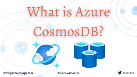 What Is Azure Cosmos Db
