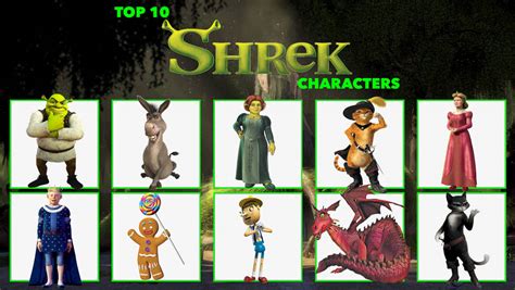 My Top 10 Favorite Shrek Characters By Aaronhardy523 On Deviantart
