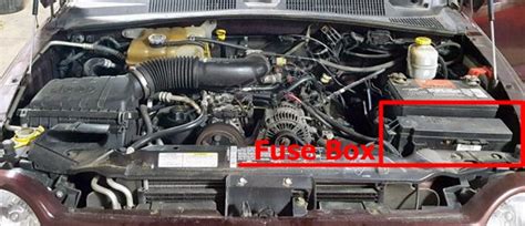 Fuse box diagram (fuse layout), location, and assignment of fuses and relays jeep liberty (kj) (2002, 2003, 2004, 2005, 2006, 2007). Fuse Box Diagram Jeep Liberty / Cherokee (KJ; 2002-2007)
