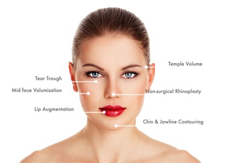 Dermal Fillers The Harley Clinic