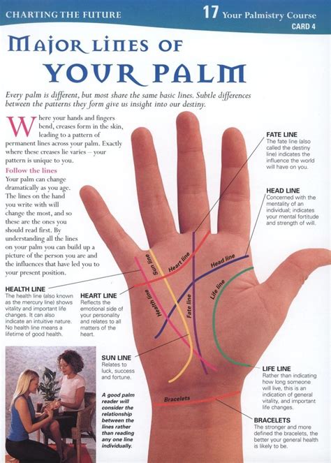 13 Best The Art Of Palm Reading Images On Pinterest Palm Reading