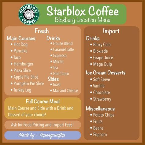 Bloxburg Starbucks Menu Codes Starbucks Decal Id Code Roblox Bloxburg