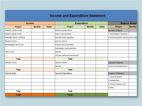 Excel Of Income And Expenditure Statementxlsx Wps Free Templates