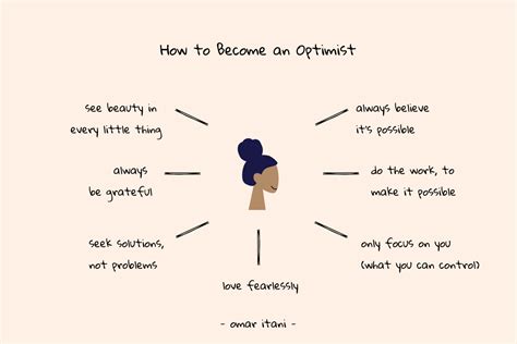 How To Become More Optimistic Practice The Seven Principles Of
