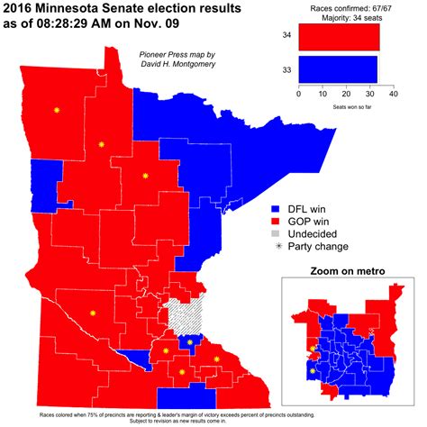 Mn Governor Gop On Collision Course After Gop Wins Tuesday