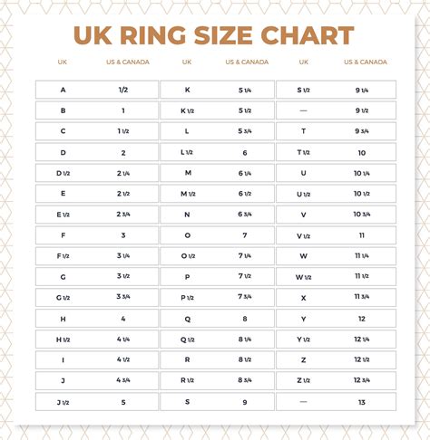 The Ultimate Ring Size Guide Ring Size Charts