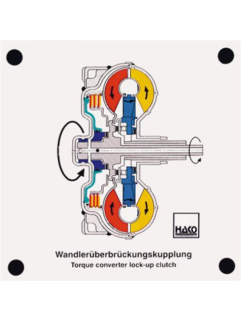 Grab the best deals on replacing motorcycle clutch from dependable suppliers. Torque converter lock-up clutch | 810000430 | TECHNOLAB SA
