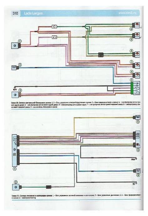 Renault Electrical Wiring Diagrams