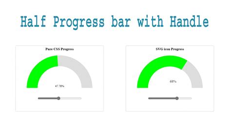 Custom Half Circle Progress Bar In Css And Javascript Youtube