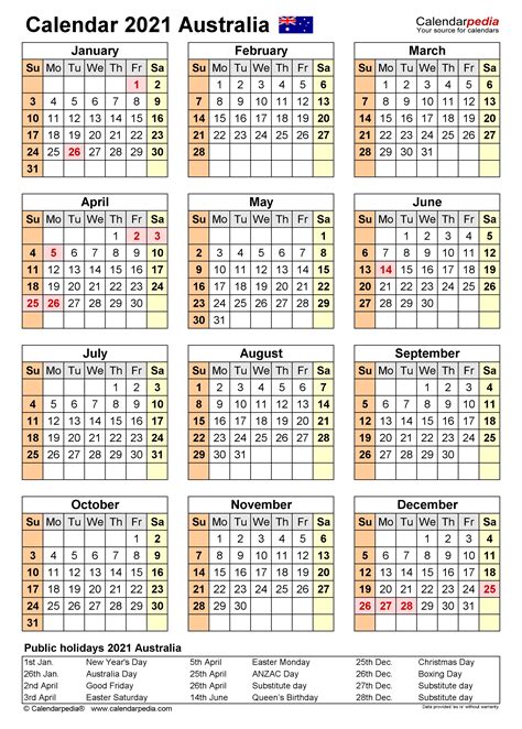 Below is our 2021 yearly calendar for australia with public holidays highlighted in red and today's date covered in green. 2021 Financial Calendar Australia - Template Calendar Design