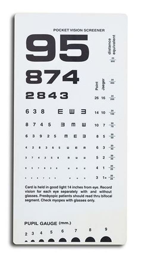 Pin On Vision Eye Test Visual Acuity Tests And Jaeger Eye Chart All