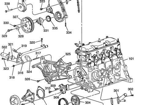 They are also useful for making repairs. 97 S10 Radio Wiring Diagram - 97 Chevy S10 Dash Light Wiring Diagram Wiring Diagram Correction ...