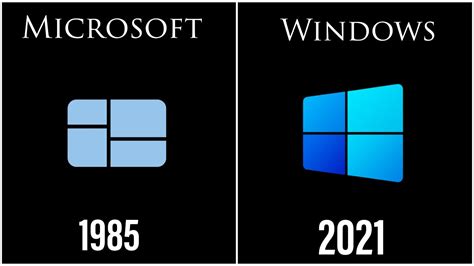 Evolution Of Windows Operating System 1985 2021 Youtube