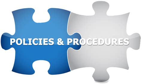 Compliance 101 Policies And Procedures
