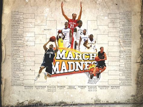 10 Top March Madness Wallpaper Full Hd 1920×1080 For Pc Desktop 2021