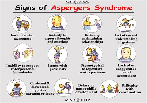 Signs And Symptoms Of Asperger S Syndrome Artofit