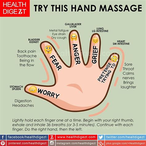 Try This Hand Massage Healing Reflexology Acupressure Therapy