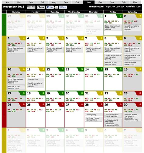 Universal orlando crowd calendar | allowed to my personal blog, in this time i will provide you with regarding universal orlando crowd related post universal orlando crowd calendar. Universal Orlando Crowd Calendar January 2020 | Calendar Template Printable