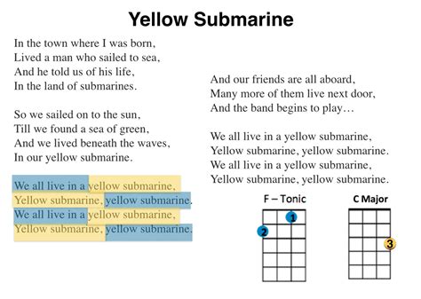 Beatles, the yellow submarine yellow submarine. Yellow Submarine - Ms. Rothfeld's Music Website