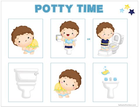 Toilet Training Children With Autism — Behavior Frontiers