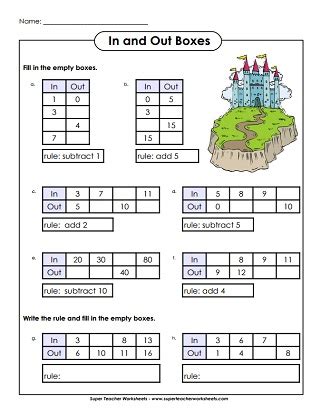 Use addition, subtraction, multiplication and division to determine the rules for the function table worksheets date of release: Input Output Boxes