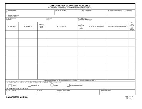 16 Risk Management Plan Worksheet