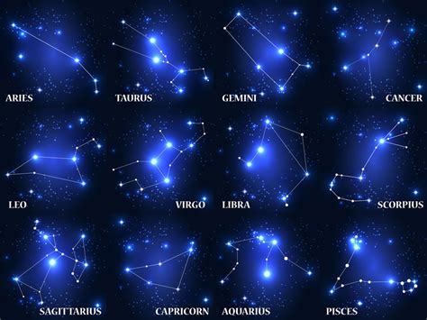 zodiac sign constellations 900x675 download hd wallpaper wallpapertip