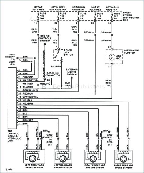 Gm neutral safety switch wiring diagram gmc wiring harness google wiring diagrams goat diagram with label gn400 wiring diagram gm tps wiring diagram gm trailer wiring colors go kart drive train diagram. wiring diagram central lock bmw e39 pdf - Google Search ...