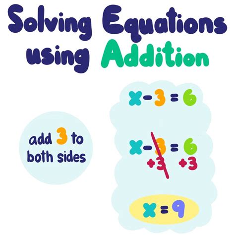 Solving One Step Equations With Addition And Subtraction — Examples Expii