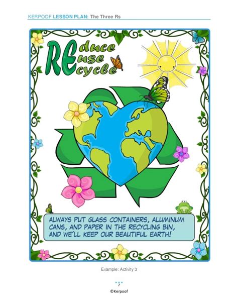 Reduce Reuse Recycle Poster How To Draw Reduce Reuse Recycle Poster