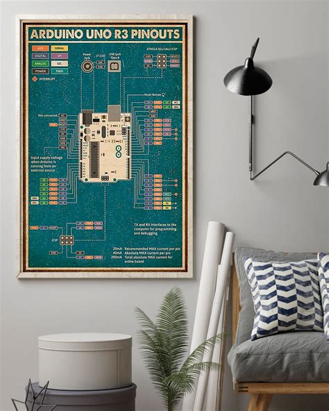 Professions Poster Electrician Arduino Uno R Pinouts Vertical Canva